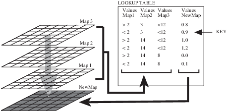 ../../_images/stackrel.png
