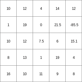 ../../_images/table_PCRmap1.png
