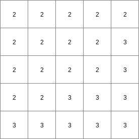 ../../_images/table_PCRmap2.png