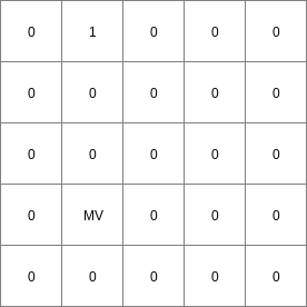 ../../_images/view_Points.png