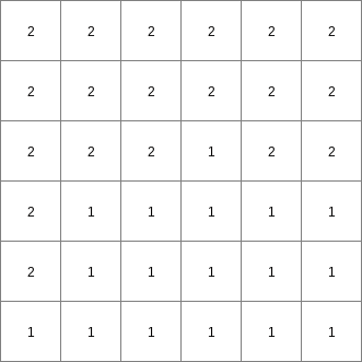 ../../_images/windowdiversity_Expr2.png