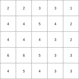 ../../_images/windowdiversity_Result1.png