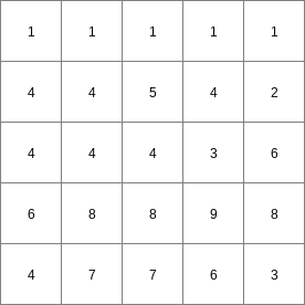 ../../_images/windowdiversity_Result2.png