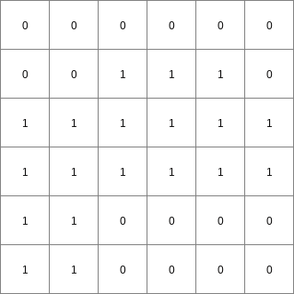 ../../_images/windowdiversity_Result3.png