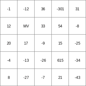 ../../_images/windowhighpass_Result1.png