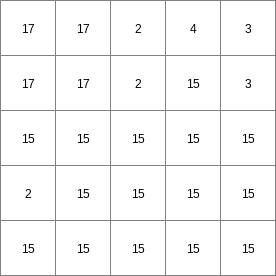 ../../_images/windowmajority_Result1.png