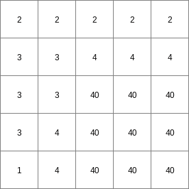 ../../_images/windowmaximum_Result1.png