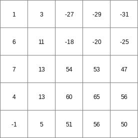 ../../_images/windowtotal_Result1.png