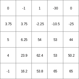 ../../_images/windowtotal_Result2.png
