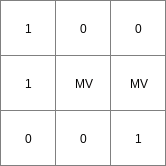 ../../_images/xor_Result.png