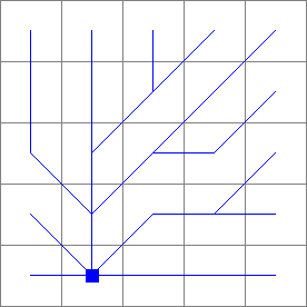 ../../_images/accu_Ldd.png