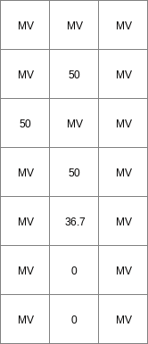 ../../_images/accutraveltime_Flux1.png