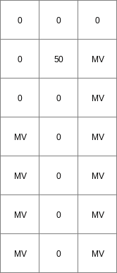 ../../_images/accutraveltime_Material.png