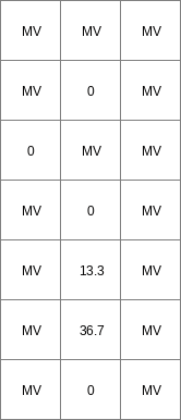 ../../_images/accutraveltime_State1.png