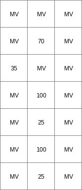 ../../_images/accutraveltime_Velocity.png