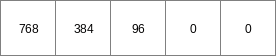 ../../_images/accutraveltimefraction_Flux1_3.png