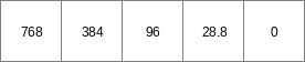 ../../_images/accutraveltimefraction_Flux1_4.png