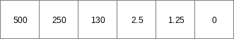 ../../_images/accutraveltimefraction_Flux2_1.png