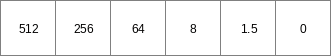 ../../_images/accutraveltimefraction_Flux2_3.png