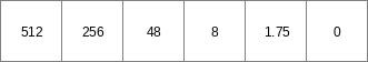 ../../_images/accutraveltimefraction_Flux2_4.png