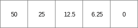 ../../_images/accutraveltimefraction_Removed1_1.png