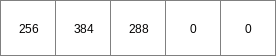 ../../_images/accutraveltimefraction_Removed1_3.png