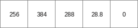../../_images/accutraveltimefraction_Removed1_4.png