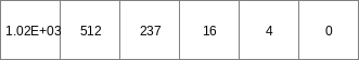 ../../_images/accutraveltimefraction_Removed2_2.png