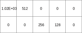 ../../_images/accutraveltimefraction_Removed3_1.png