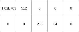 ../../_images/accutraveltimefraction_Removed3_2.png
