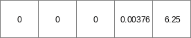 ../../_images/accutraveltimefraction_State1_1.png
