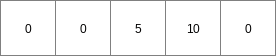 ../../_images/accutraveltimefraction_State1_2.png
