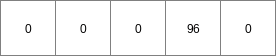../../_images/accutraveltimefraction_State1_3.png