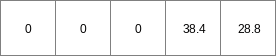 ../../_images/accutraveltimefraction_State1_4.png