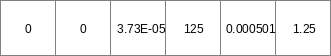 ../../_images/accutraveltimefraction_State2_1.png