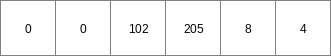 ../../_images/accutraveltimefraction_State2_2.png