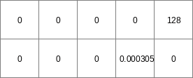 ../../_images/accutraveltimefraction_State3_1.png