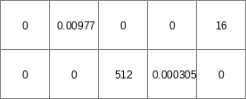 ../../_images/accutraveltimefraction_State4_1.png