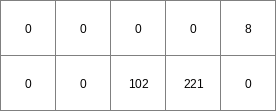 ../../_images/accutraveltimefraction_State4_2.png