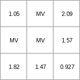 ../../_images/acos_Result.png