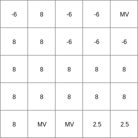 ../../_images/areamaximum_Result.png
