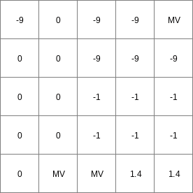 ../../_images/areaminimum_Result.png
