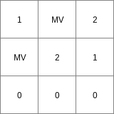 ../../_images/argorderarealimited_Result.png