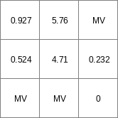 ../../_images/asin_Result.png