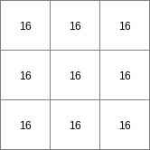 ../../_images/cellarea_Result1.png