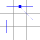 ../../_images/ldd_Result.png