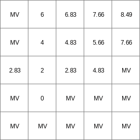 ../../_images/ldddist_Result1.png