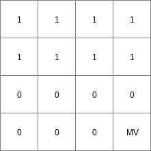 ../../_images/lookup_Expr12.png