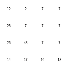 ../../_images/lookup_Expr22.png