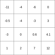 ../../_images/lookup_Expr32.png